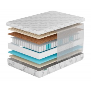 Матрас Фабрика Сна S5 Брест