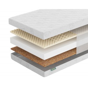 Матрас Фабрика Сна Киндер 6.10 Брест