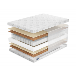 Матрас Фабрика Сна Топ-7.14 Брест