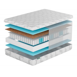 Матрас Фабрика Сна S1 Брест