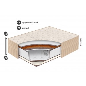 Матрас Belson ЗИМА-ЛЕТО К-02 Брест