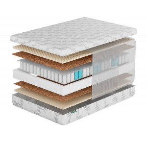 Матрас Фабрика Сна S7 Брест